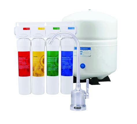 A Comprehensive Review Of Popular RO Water Filters