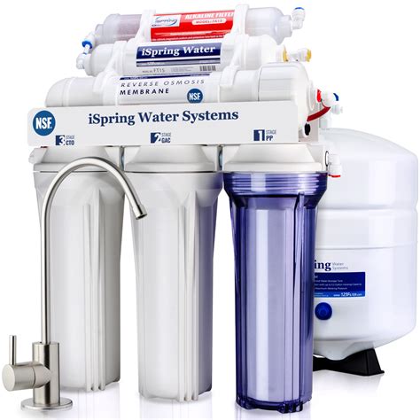 Best Ro Filter Brands For Mineralization In Hot Water Applications