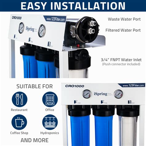 Customizing Your RO Water Filter: Add-Ons And Accessories